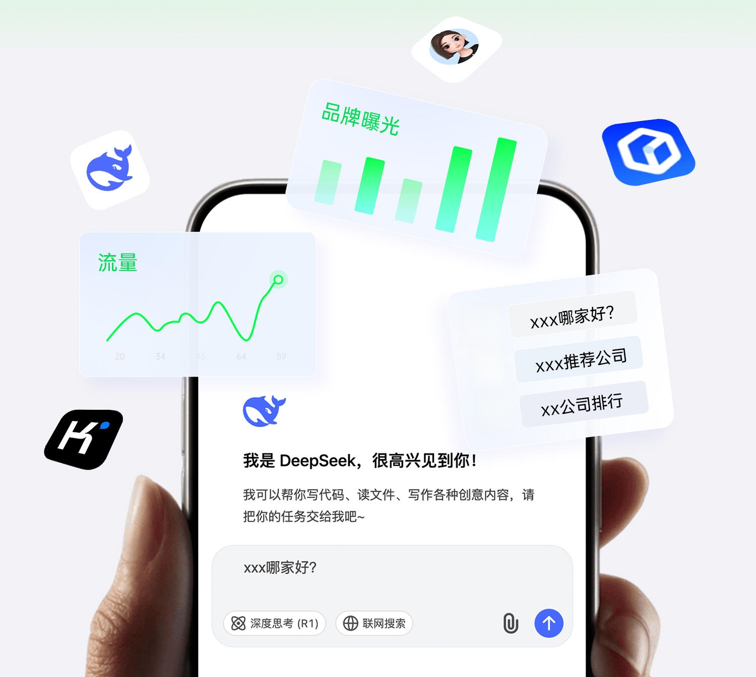 AI 推广技术应用示意图